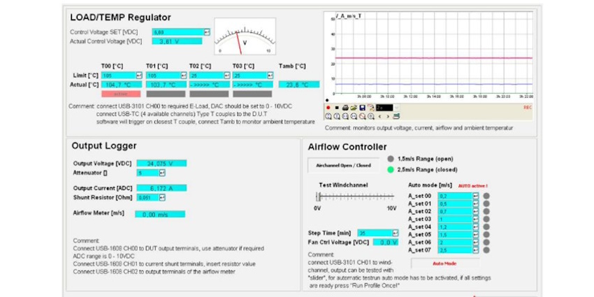 Fig 8-Stepped airflow (blue trace) and output power (red trace). Operator’s GUI-850x425